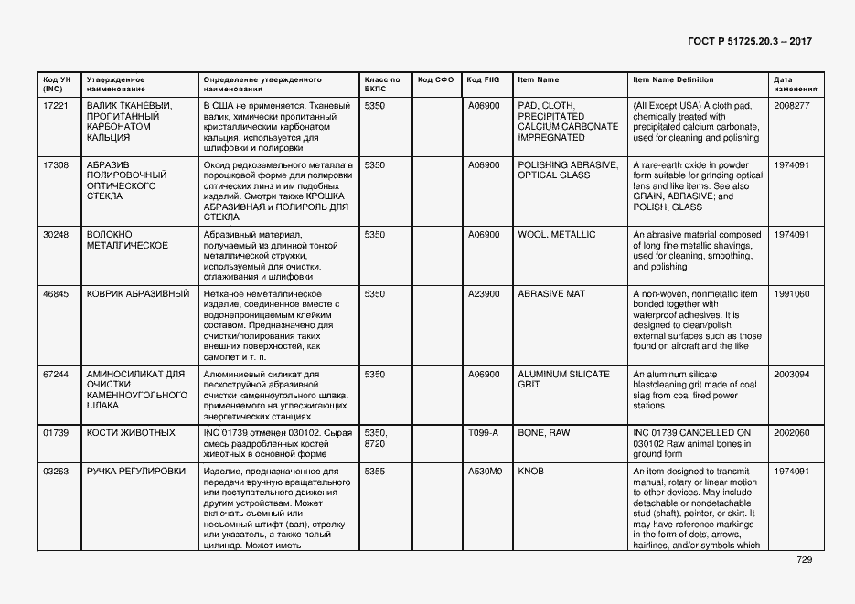 Страница 736 ГОСТ Р 51725.20.3-2017