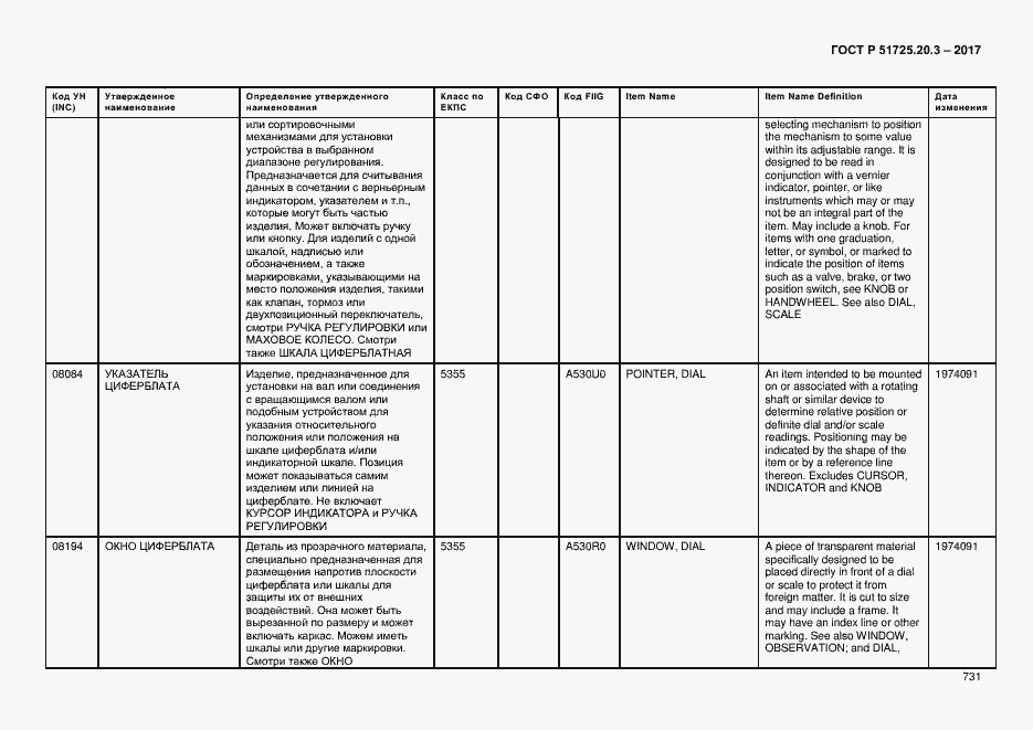 Страница 738 ГОСТ Р 51725.20.3-2017