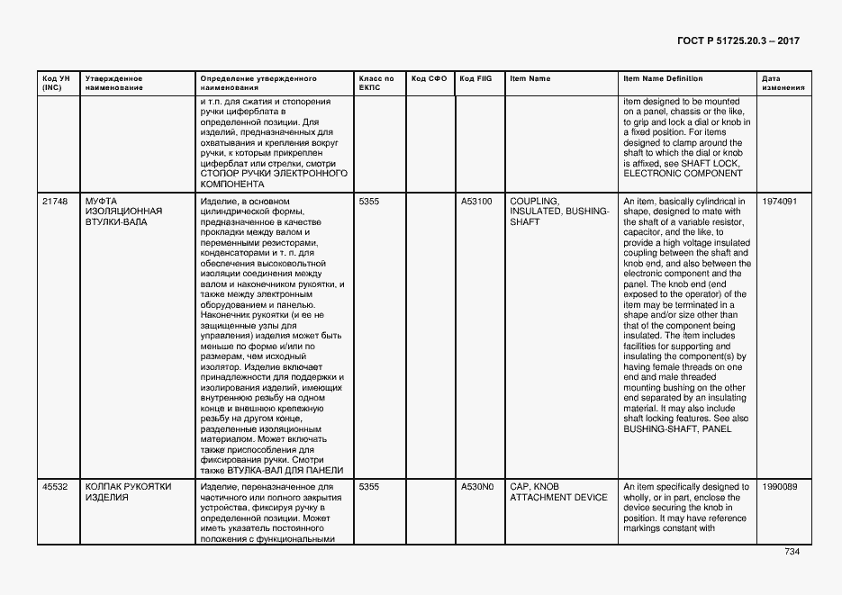 Страница 741 ГОСТ Р 51725.20.3-2017