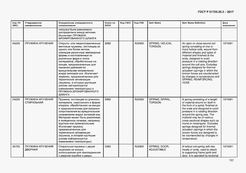 Страница 744 ГОСТ Р 51725.20.3-2017