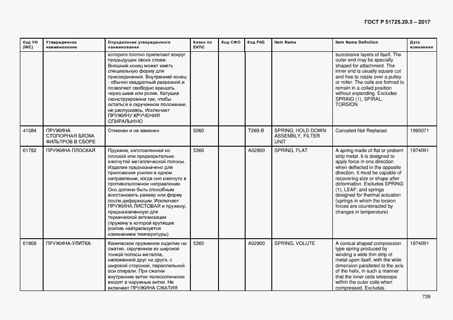 Страница 746 ГОСТ Р 51725.20.3-2017