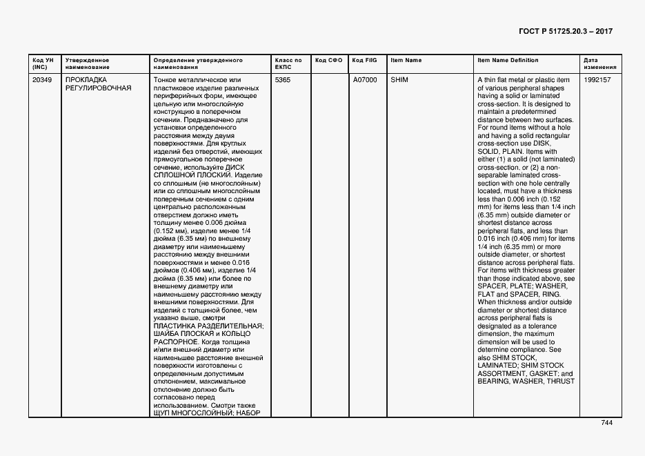 Страница 751 ГОСТ Р 51725.20.3-2017