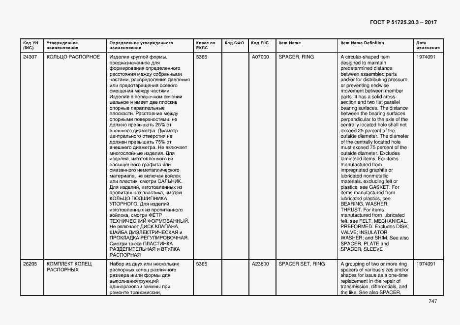 Страница 754 ГОСТ Р 51725.20.3-2017