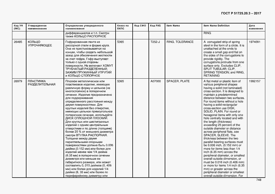 Страница 755 ГОСТ Р 51725.20.3-2017