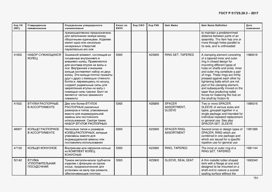Страница 758 ГОСТ Р 51725.20.3-2017