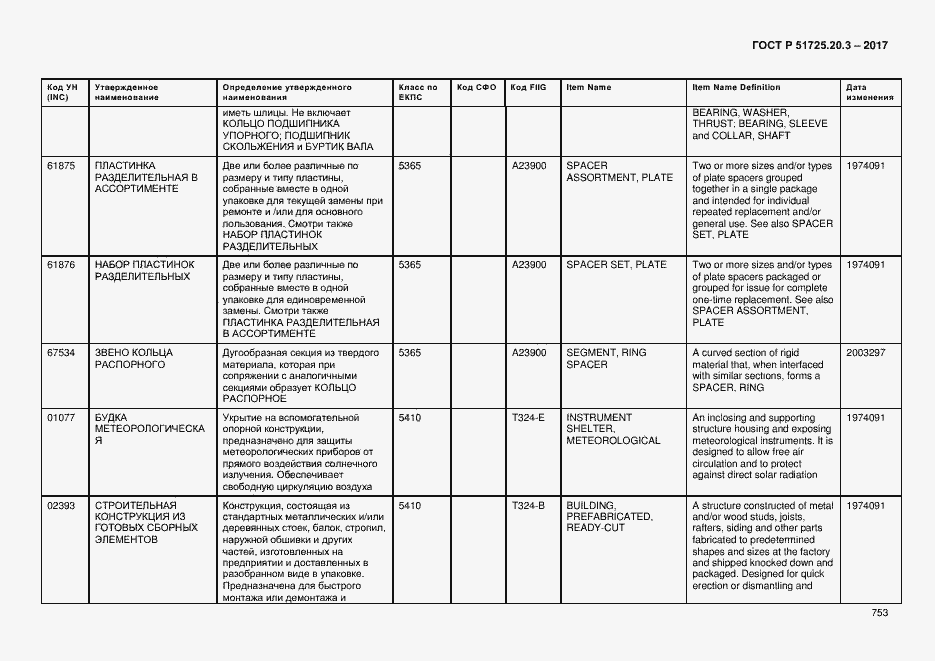 Страница 760 ГОСТ Р 51725.20.3-2017