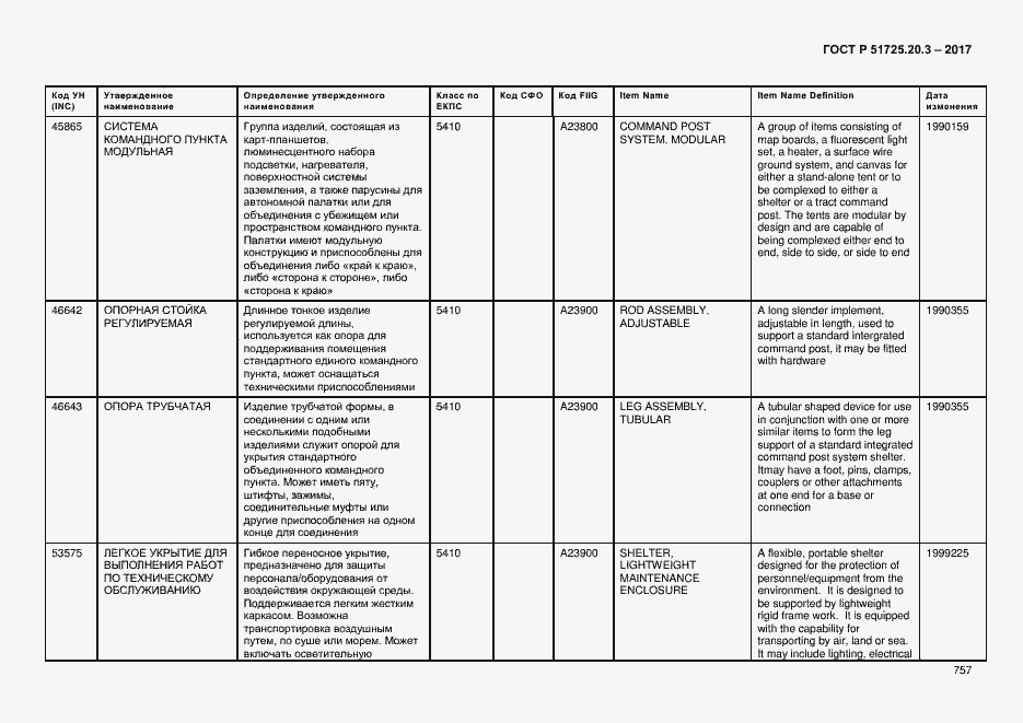 Страница 764 ГОСТ Р 51725.20.3-2017