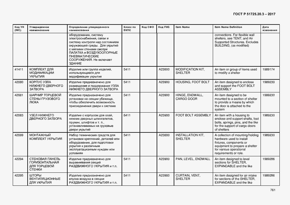 Страница 768 ГОСТ Р 51725.20.3-2017