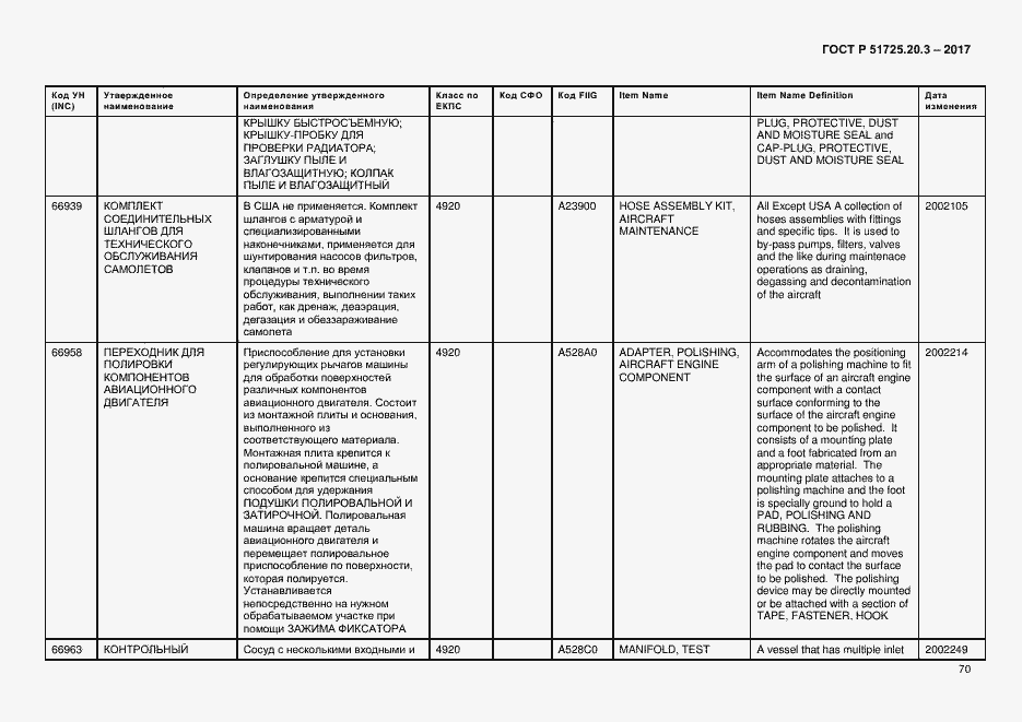 Страница 77 ГОСТ Р 51725.20.3-2017