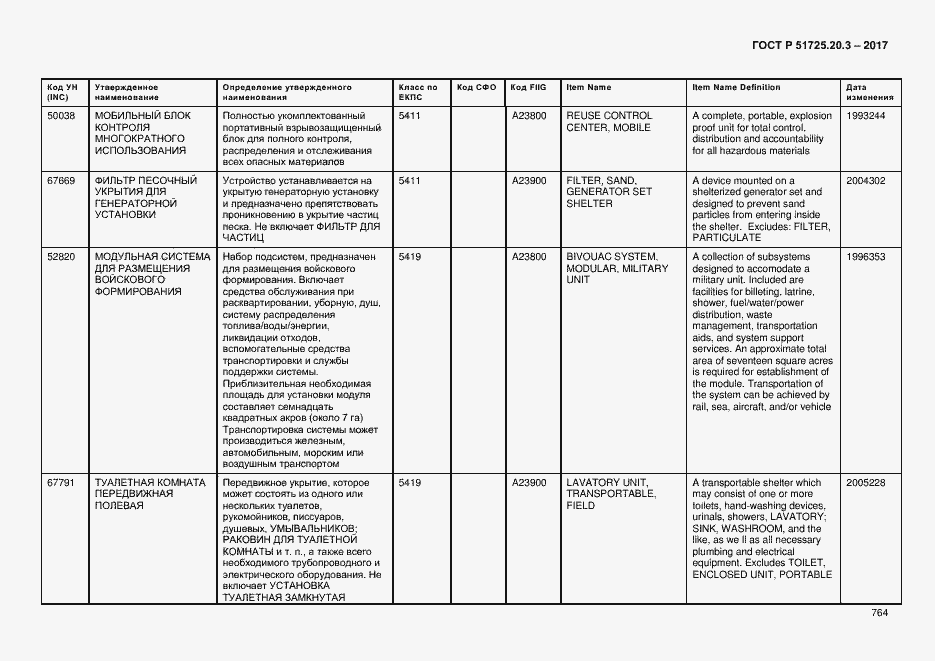 Страница 771 ГОСТ Р 51725.20.3-2017