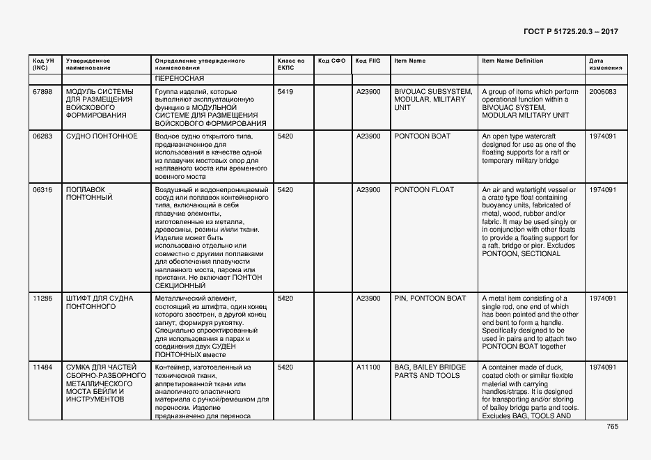 Страница 772 ГОСТ Р 51725.20.3-2017