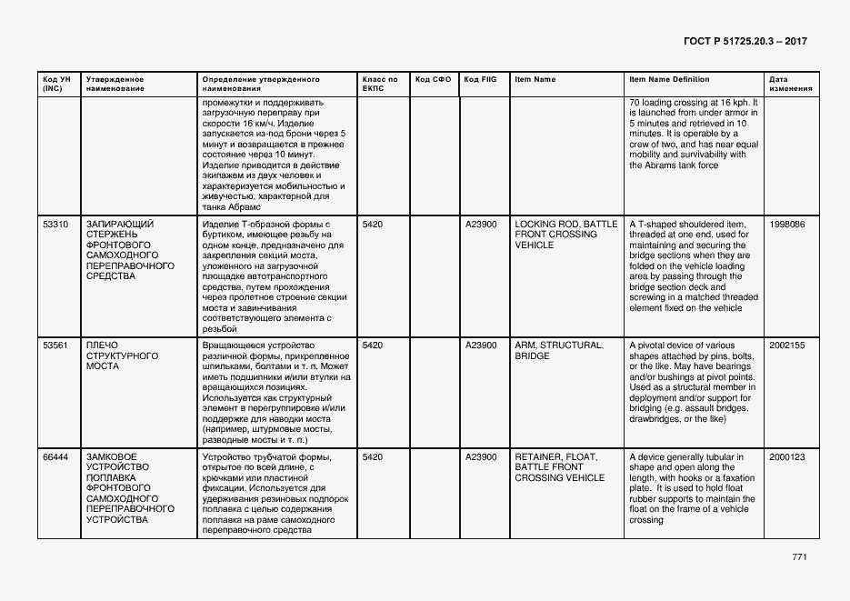 Страница 778 ГОСТ Р 51725.20.3-2017