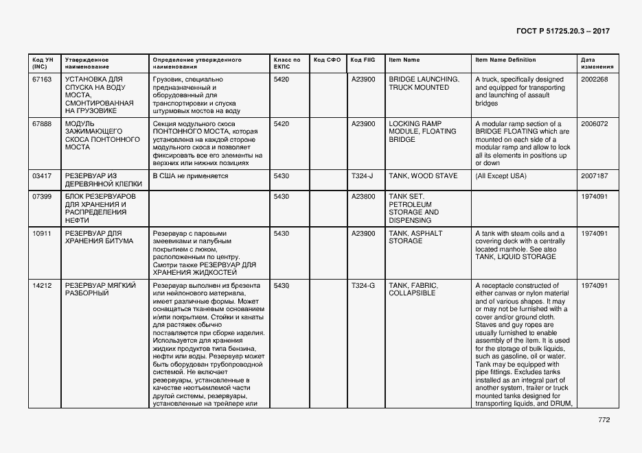 Страница 779 ГОСТ Р 51725.20.3-2017