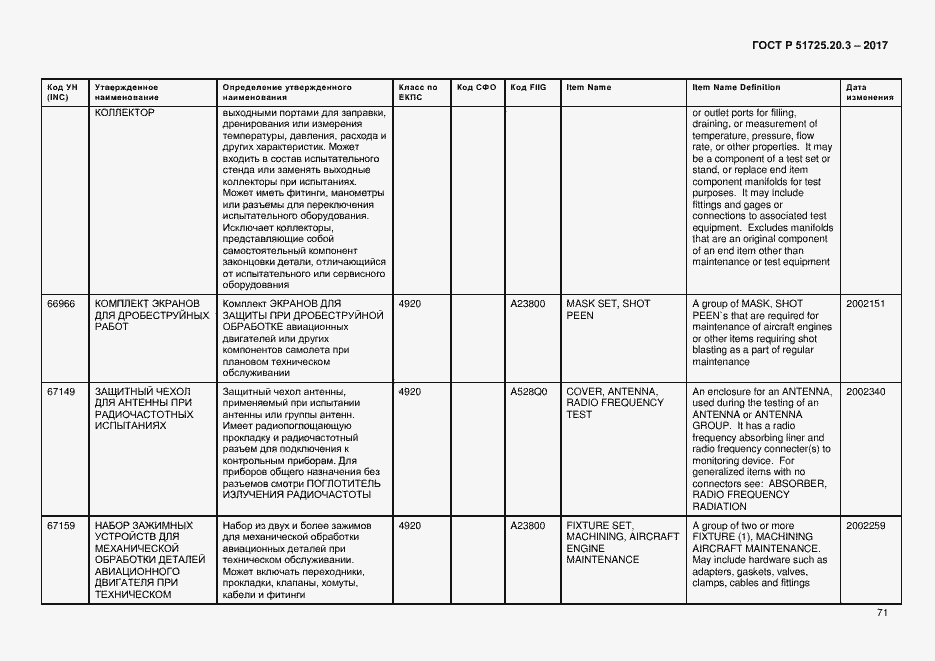 Страница 78 ГОСТ Р 51725.20.3-2017