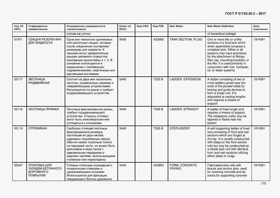 Страница 782 ГОСТ Р 51725.20.3-2017