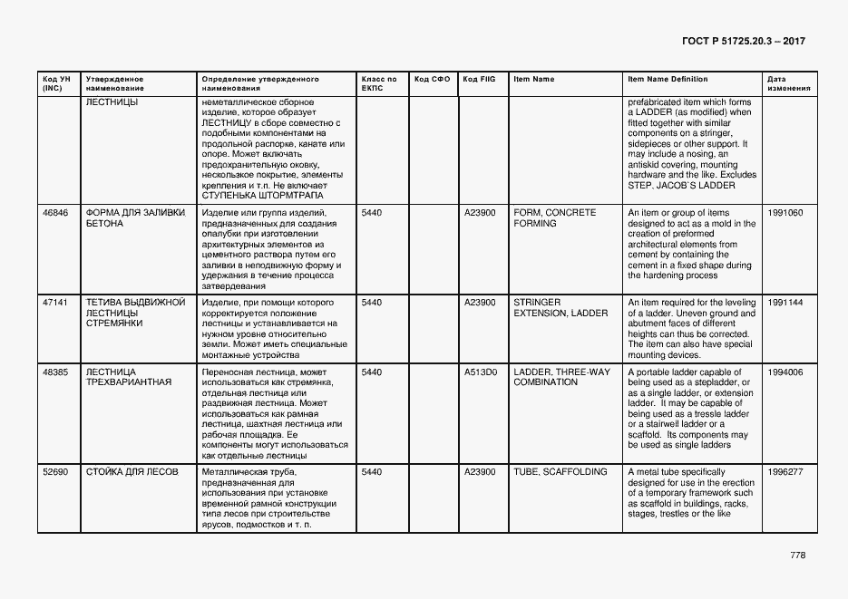 Страница 785 ГОСТ Р 51725.20.3-2017