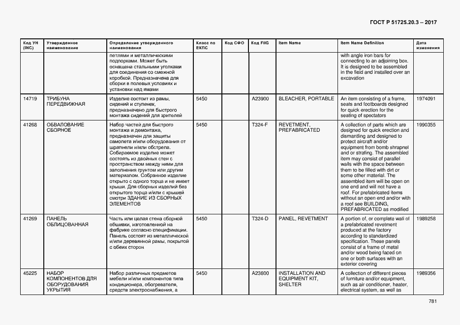 Страница 788 ГОСТ Р 51725.20.3-2017