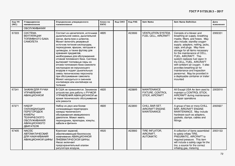 Страница 79 ГОСТ Р 51725.20.3-2017