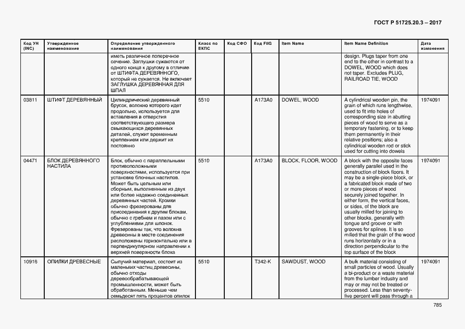 Страница 792 ГОСТ Р 51725.20.3-2017
