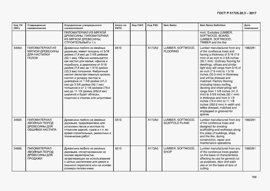 Страница 795 ГОСТ Р 51725.20.3-2017