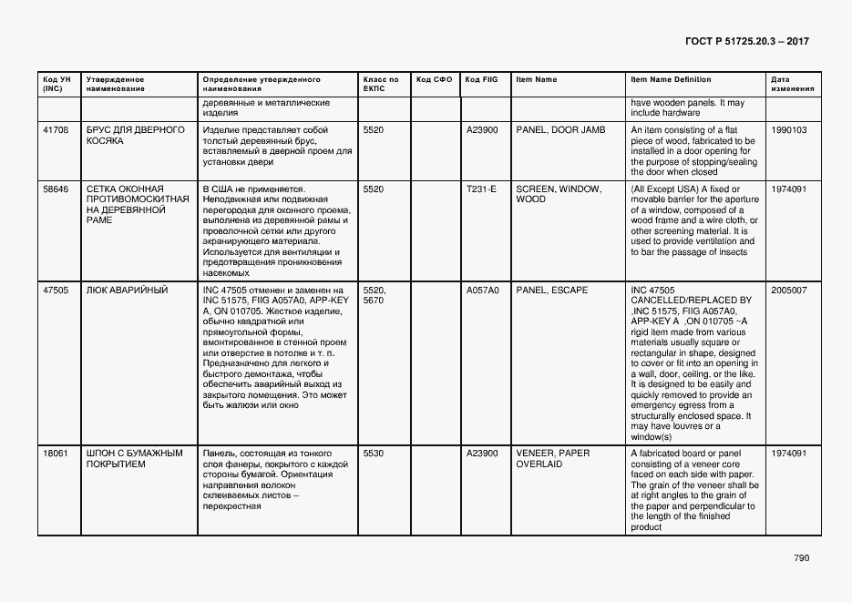 Страница 797 ГОСТ Р 51725.20.3-2017