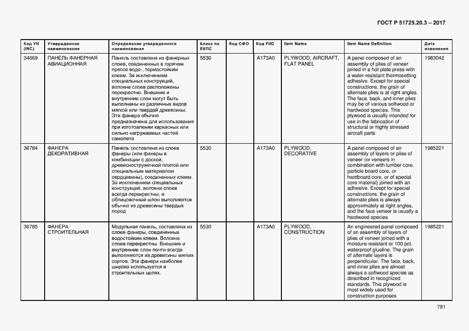 Страница 798 ГОСТ Р 51725.20.3-2017