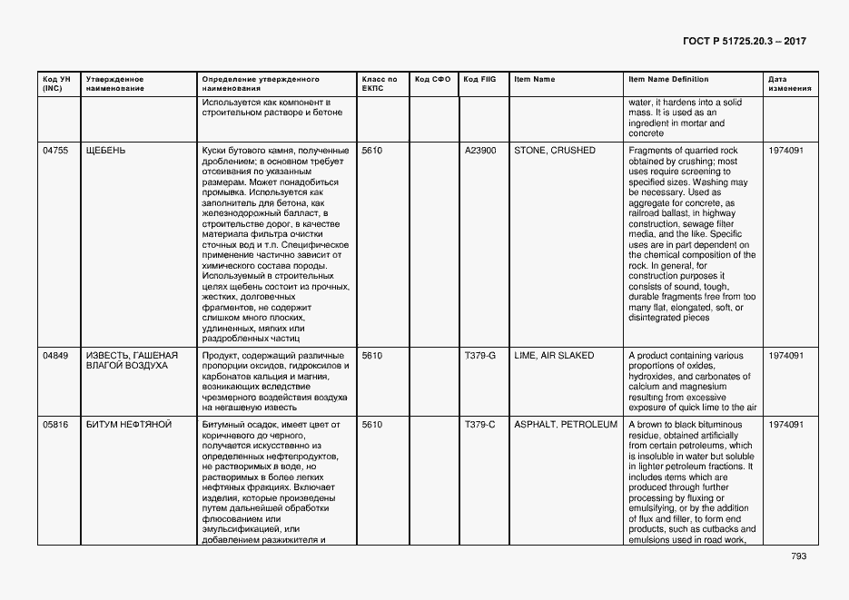 Страница 800 ГОСТ Р 51725.20.3-2017