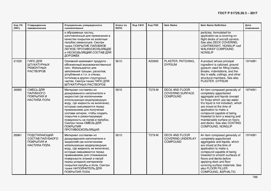 Страница 805 ГОСТ Р 51725.20.3-2017