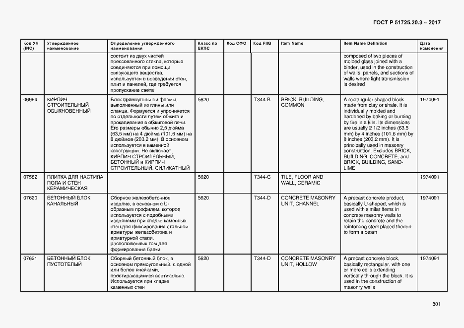 Страница 808 ГОСТ Р 51725.20.3-2017