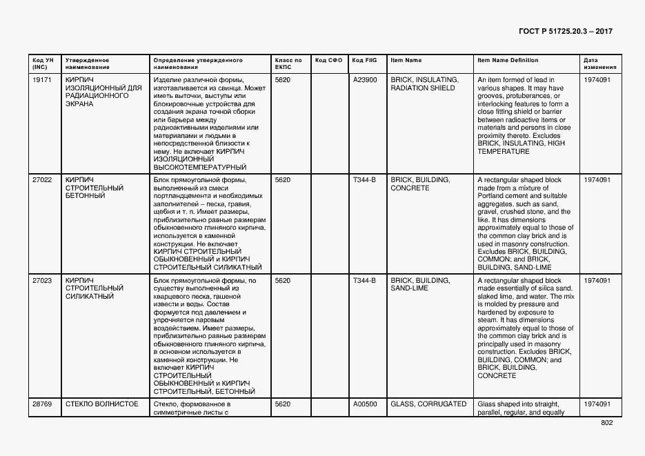 Страница 809 ГОСТ Р 51725.20.3-2017