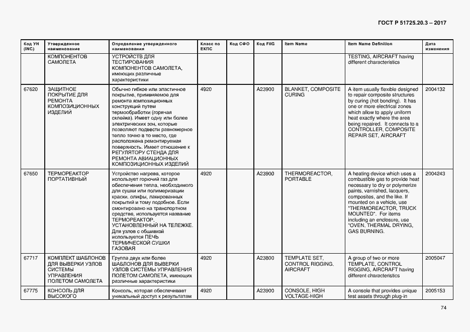 Страница 81 ГОСТ Р 51725.20.3-2017