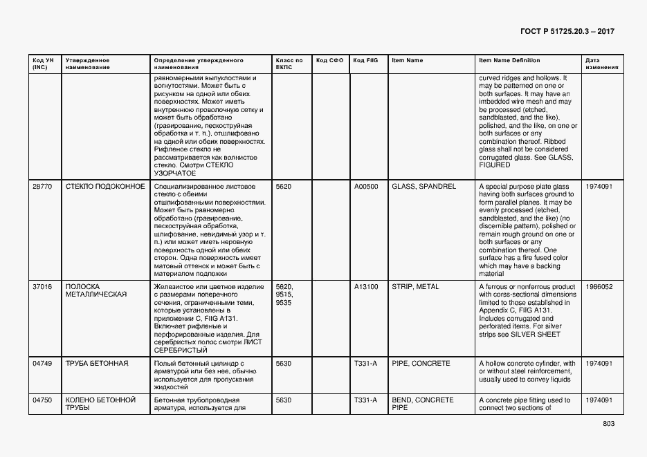 Страница 810 ГОСТ Р 51725.20.3-2017