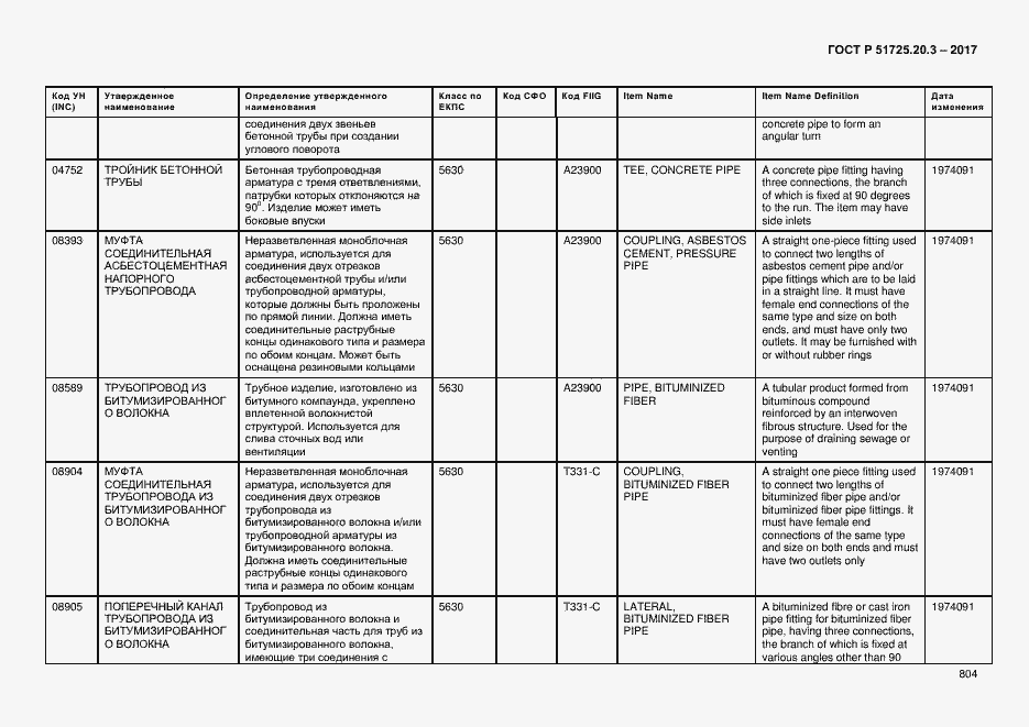 Страница 811 ГОСТ Р 51725.20.3-2017