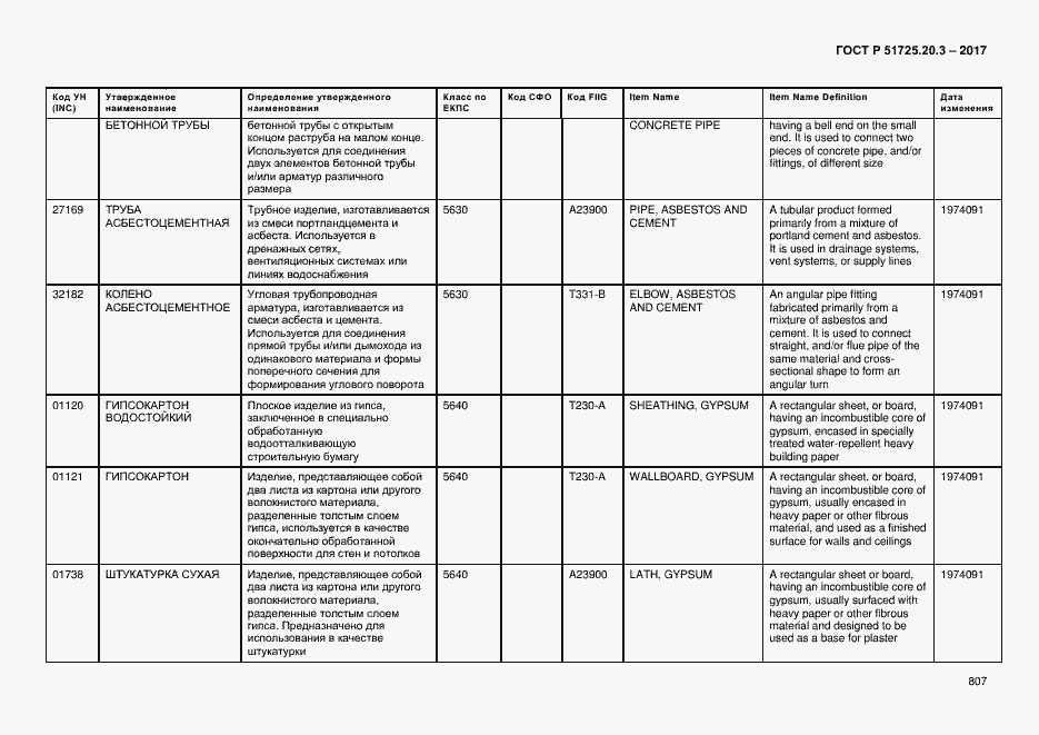 Страница 814 ГОСТ Р 51725.20.3-2017