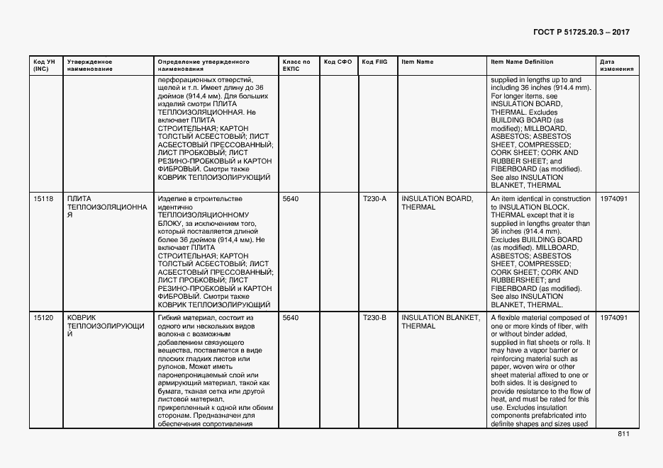 Страница 818 ГОСТ Р 51725.20.3-2017