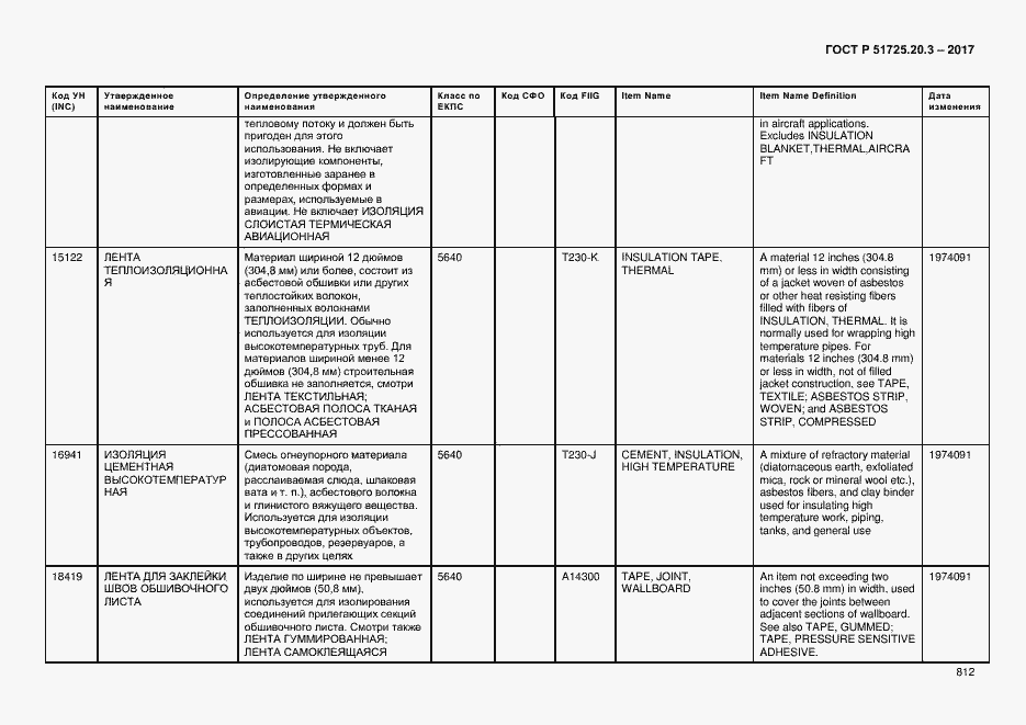 Страница 819 ГОСТ Р 51725.20.3-2017