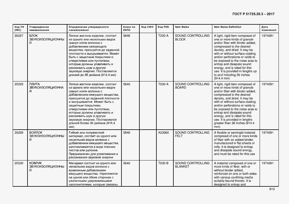 Страница 820 ГОСТ Р 51725.20.3-2017