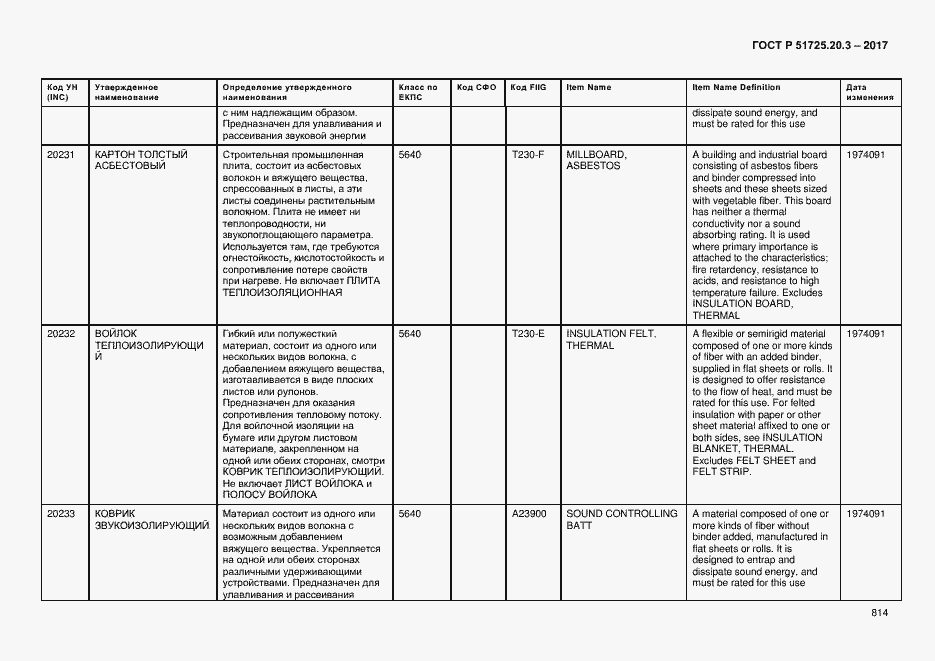 Страница 821 ГОСТ Р 51725.20.3-2017