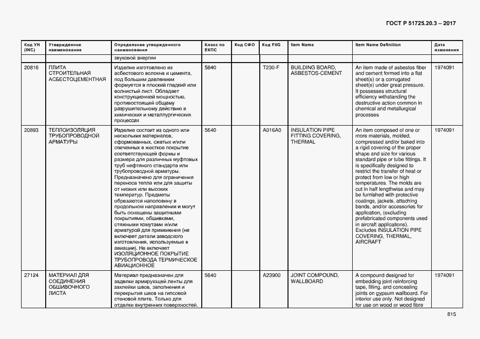 Страница 822 ГОСТ Р 51725.20.3-2017