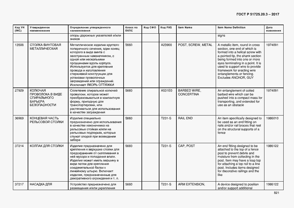 Страница 828 ГОСТ Р 51725.20.3-2017