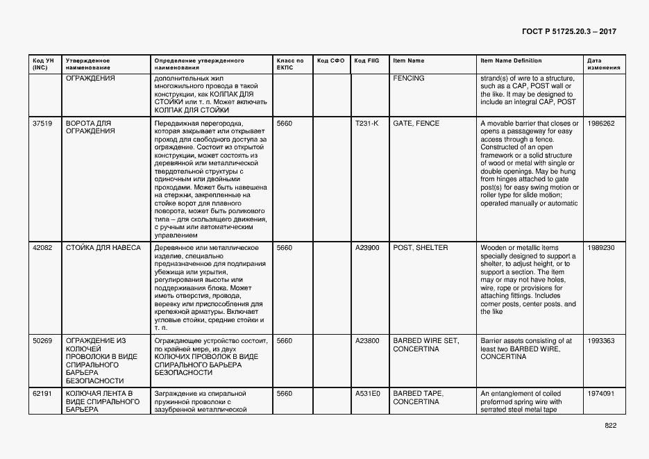 Страница 829 ГОСТ Р 51725.20.3-2017