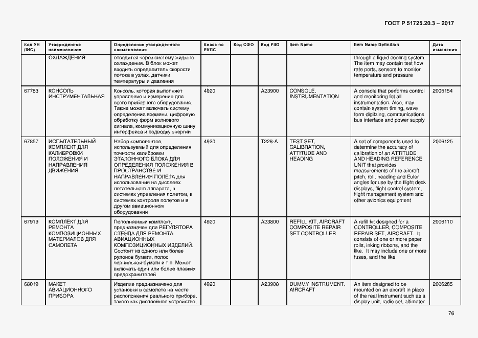 Страница 83 ГОСТ Р 51725.20.3-2017
