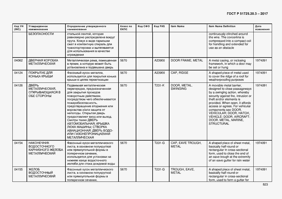 Страница 830 ГОСТ Р 51725.20.3-2017