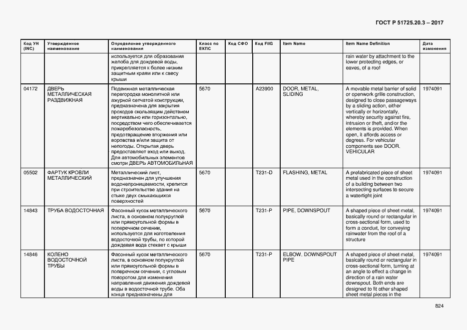 Страница 831 ГОСТ Р 51725.20.3-2017