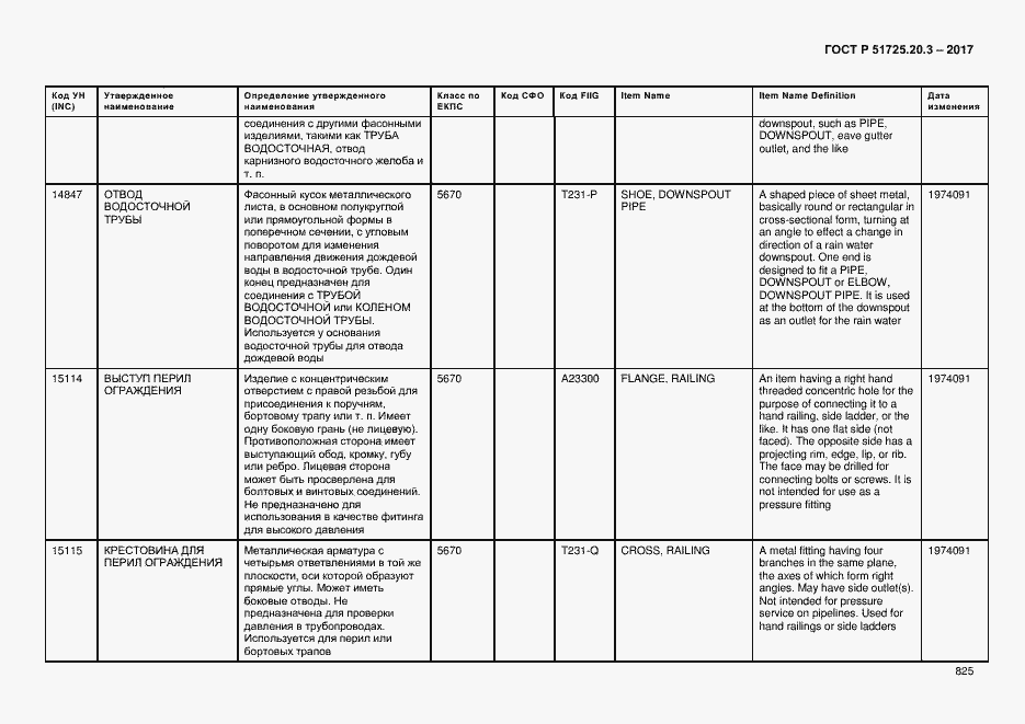 Страница 832 ГОСТ Р 51725.20.3-2017