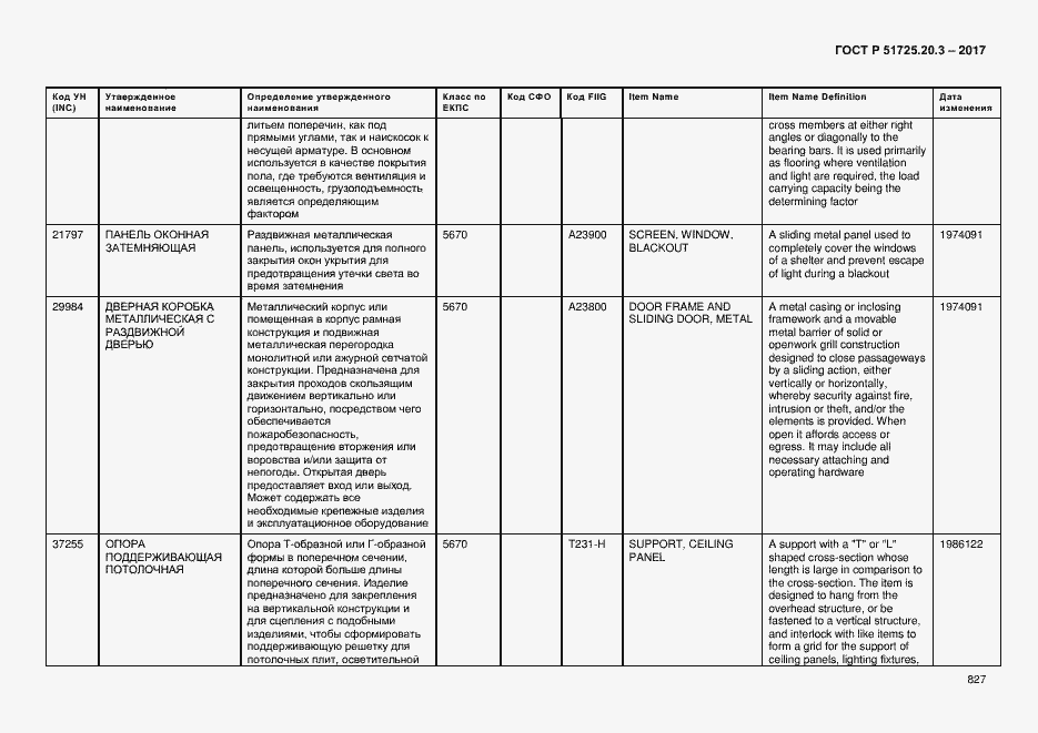 Страница 834 ГОСТ Р 51725.20.3-2017