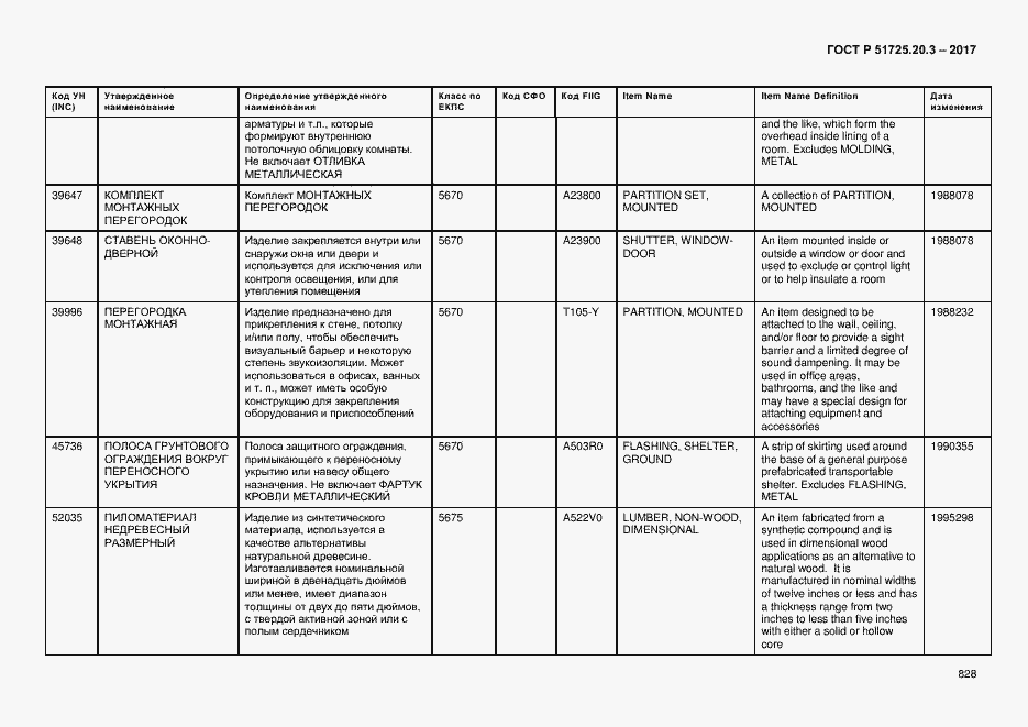 Страница 835 ГОСТ Р 51725.20.3-2017