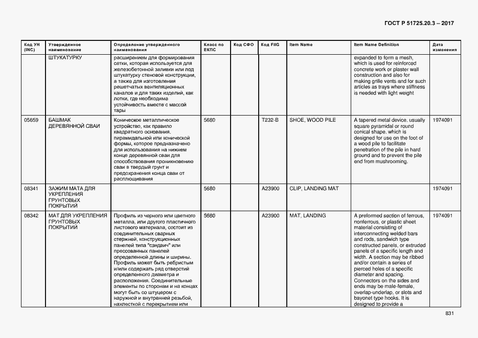 Страница 838 ГОСТ Р 51725.20.3-2017