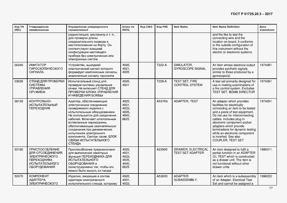 Страница 84 ГОСТ Р 51725.20.3-2017