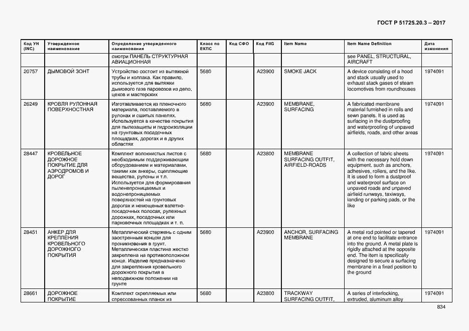 Страница 841 ГОСТ Р 51725.20.3-2017